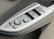 Honda Jazz 2015 Petrol Hybrid | F Package