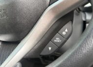 Honda Jazz 2015 Petrol Hybrid | F Package