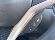Honda Jazz 2015 FIT Automatic | Petrol Hybrid